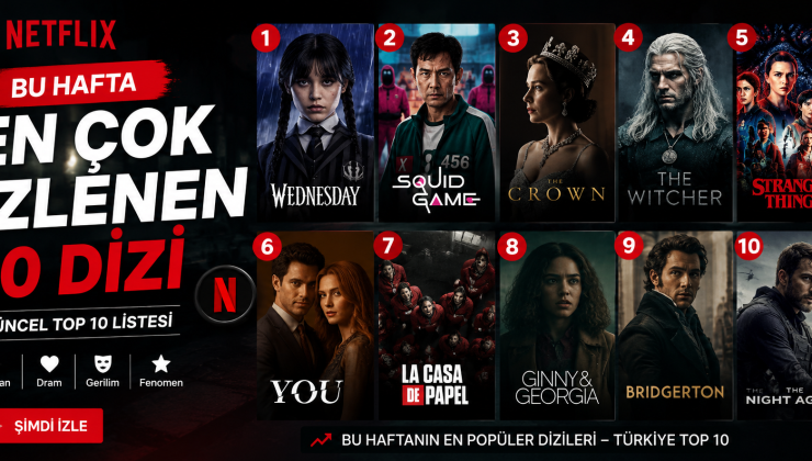 Netflix’te Bu Hafta En Çok İzlenen 10 Dizi | Güncel Top 10 Listesi